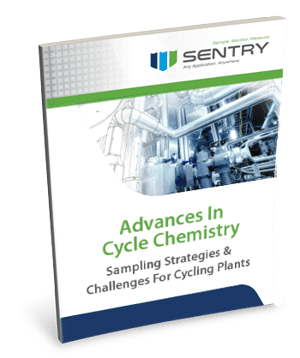 Advances in Cycle Chemistry Skewed.png Advances in Cycle Chemistry Skewed.png