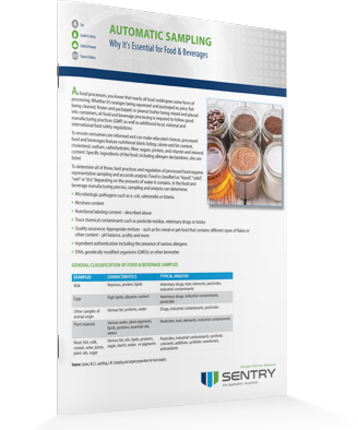 Food & Beverage Automatic Sampling White Paper