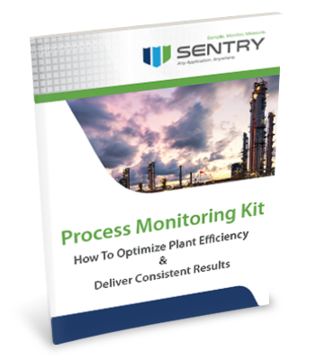 Process Monitoring Kit Image.png